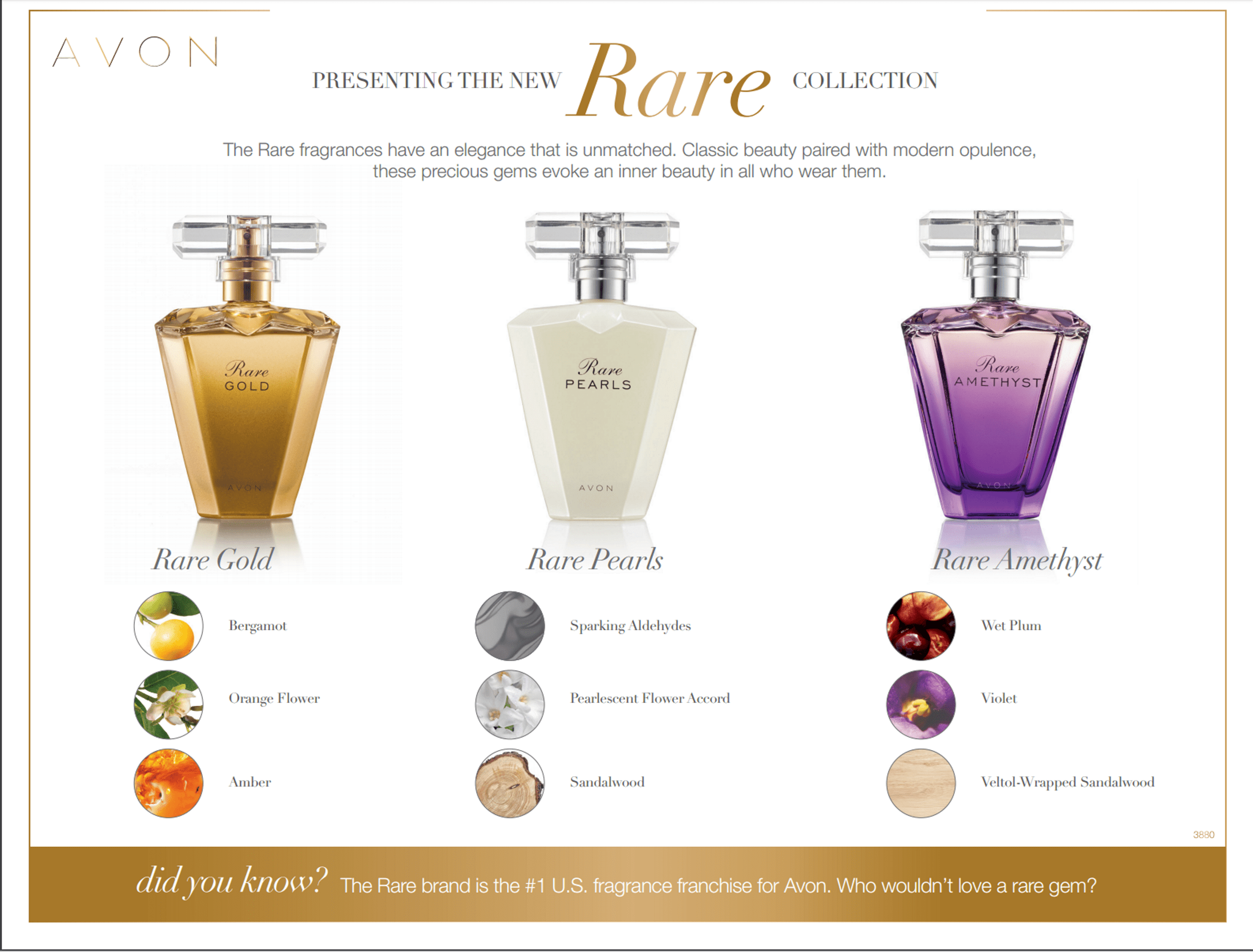 AvonRareCollectionGuide